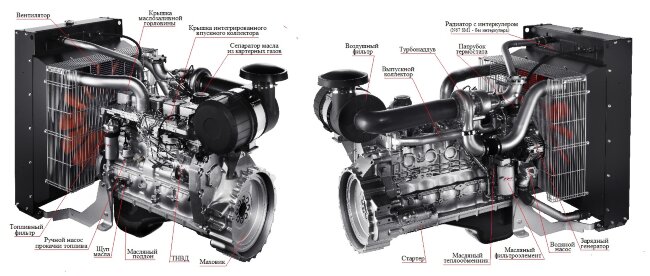 Дизельный генератор ТСС АД-120С-Т400-1РМ20 (Mecc Alte) в Москве