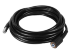 Мойка Eurolux M-155 PRO в Москве