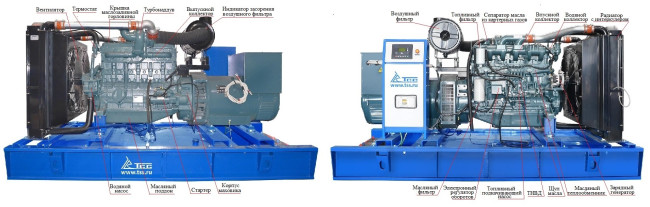 Дизельный генератор ТСС АД-240С-Т400-1РМ17 (Mecc Alte) в Москве