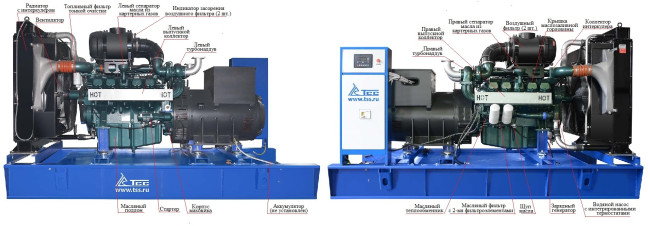 Дизельный генератор ТСС АД-440С-Т400-1РМ17 (Mecc Alte) в Москве