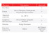 Toshiba WiFi адаптер (TO-RC-WiFi-1) в Москве